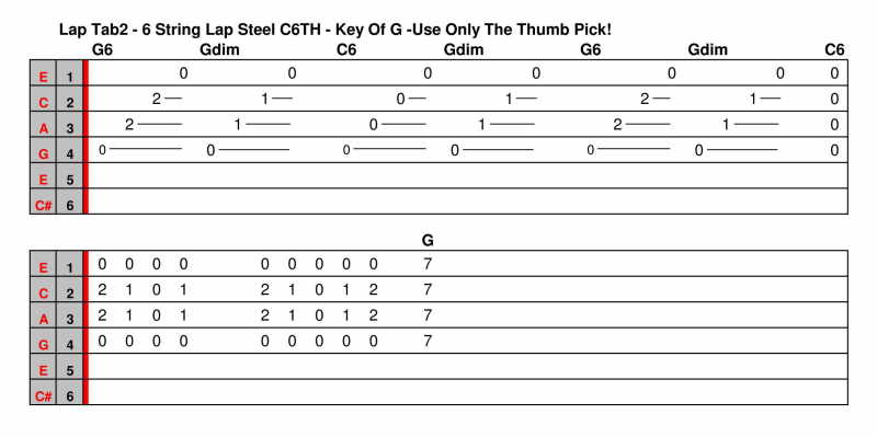 Open G Slide Rule Chart For 6-String Lap Steel, Dobro, Or Pedal Guitar - Tuned GBDGBD